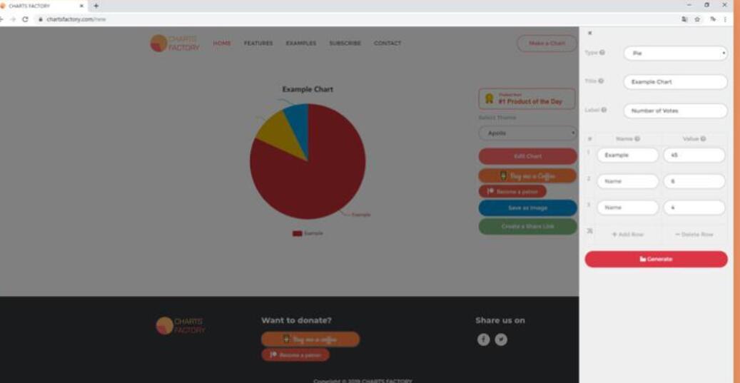 chartsfactory：PPT图表免费在线工具 ，1分钟生成高颜值