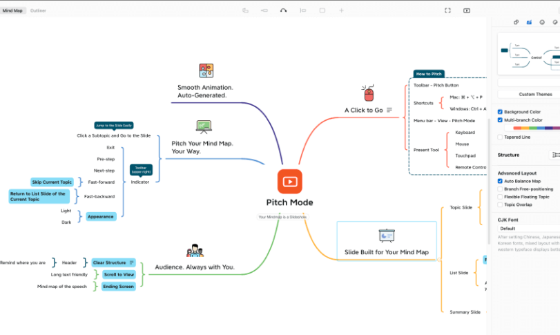 全新思维导图 XMind ZEN v10 中文版(全功能随意使用)