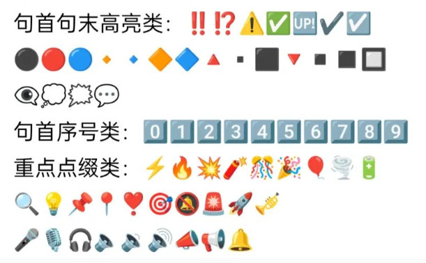小红书编辑Emoji合集（建议收藏）